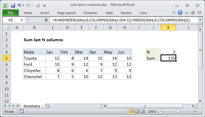 Excel Formula Sum Last N Columns Exceljet 2218